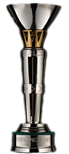 Birmingham Major 2025